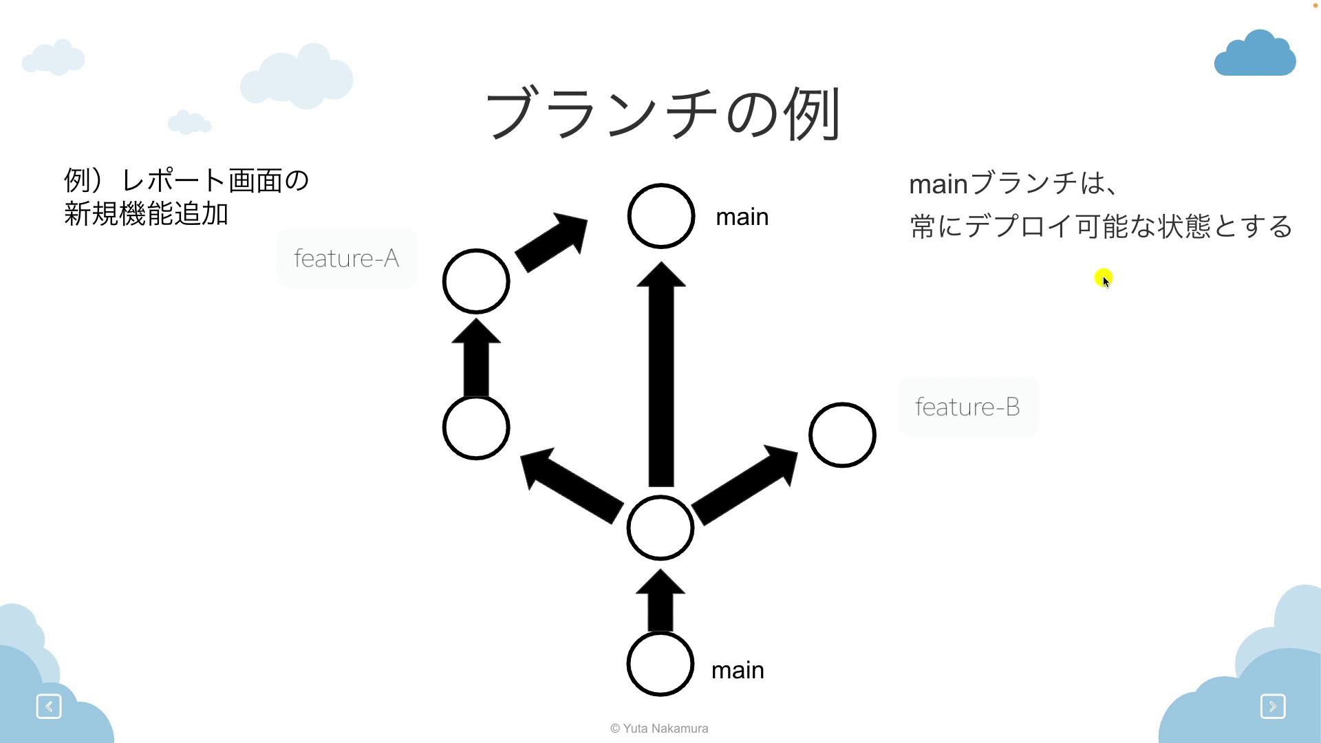 vlcsnap-2022-12-16-14h35m53s481.png